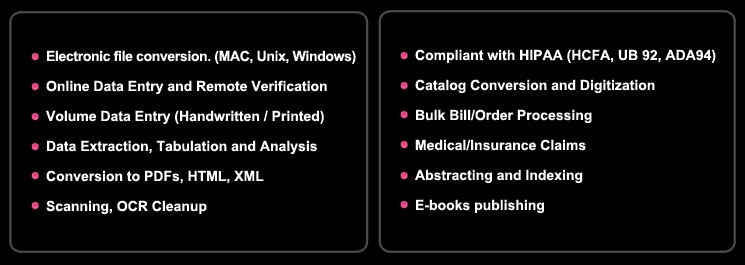 Data Entry Services Surrey | Kent | London | UK