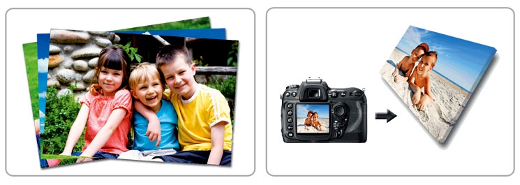 Digital Photo Printing Services | Surrey | Kent | London |UK