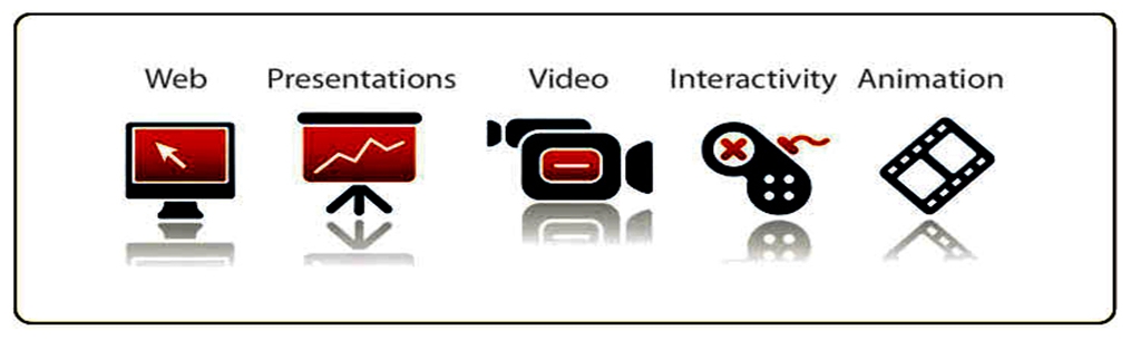 corporate video productions services in Surrey | Kent | London | UK
